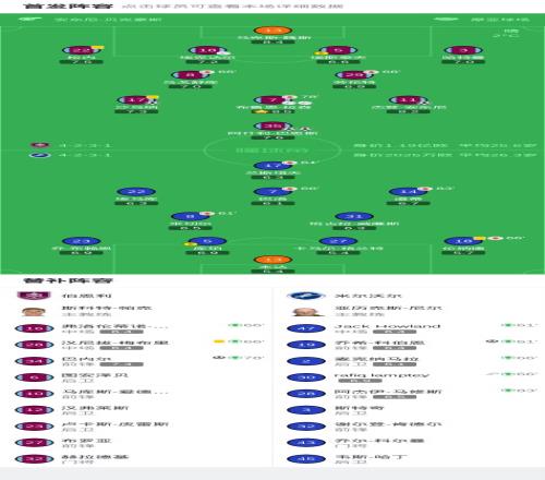 紧急集结,曼联推迟选,帅计划,皇冠体育官网,皇冠体育官网,皇冠体育官网在线娱乐平台