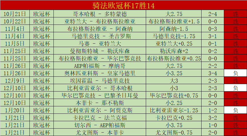 赖斯赞斯凯,利英勇无畏,团队应不断,皇冠体育官网,皇冠体育官网,皇冠体育官网在线娱乐平台