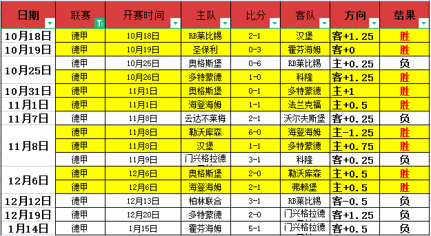 中超名宿小,克鲁伊夫受,聘印尼足协,皇冠体育官网,皇冠体育官网,皇冠体育官网在线娱乐平台