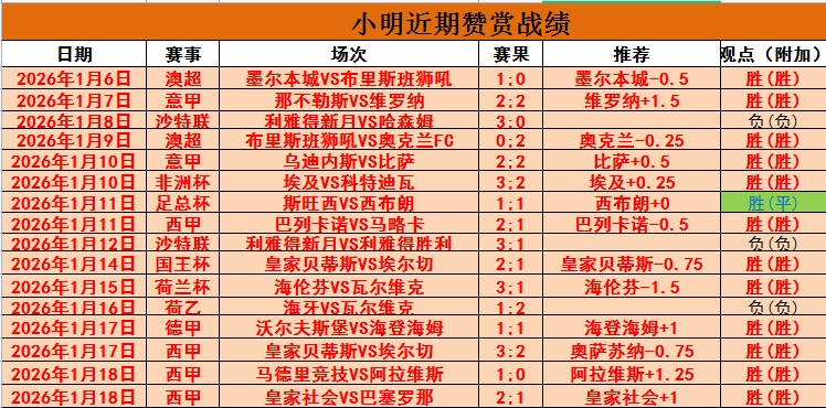 赛季尤文图,斯深度剖析,昔日联赛王,皇冠体育官网,皇冠体育官网,皇冠体育官网在线娱乐平台