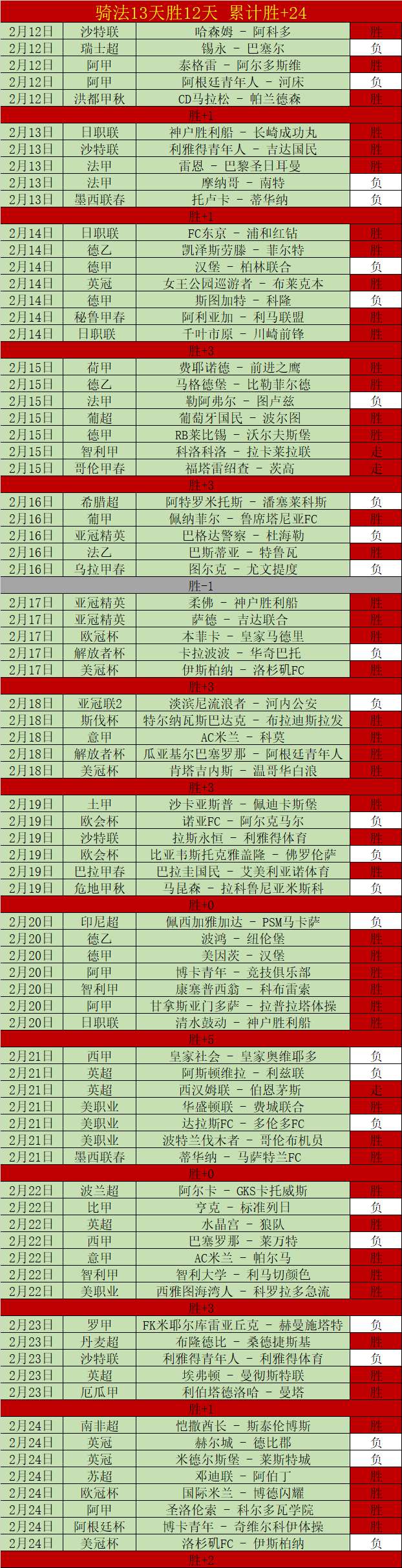 大乐透期号,专家质合分,前区十码推,皇冠体育官网,皇冠体育官网,皇冠体育官网在线娱乐平台