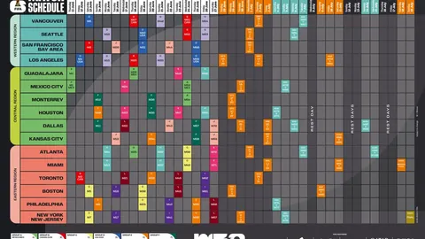 “罗马意甲连胜势头猛！7胜积分逼近第4，尤文虽胜仍居第5”