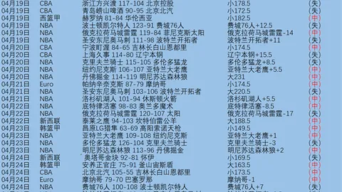 皇冠体育