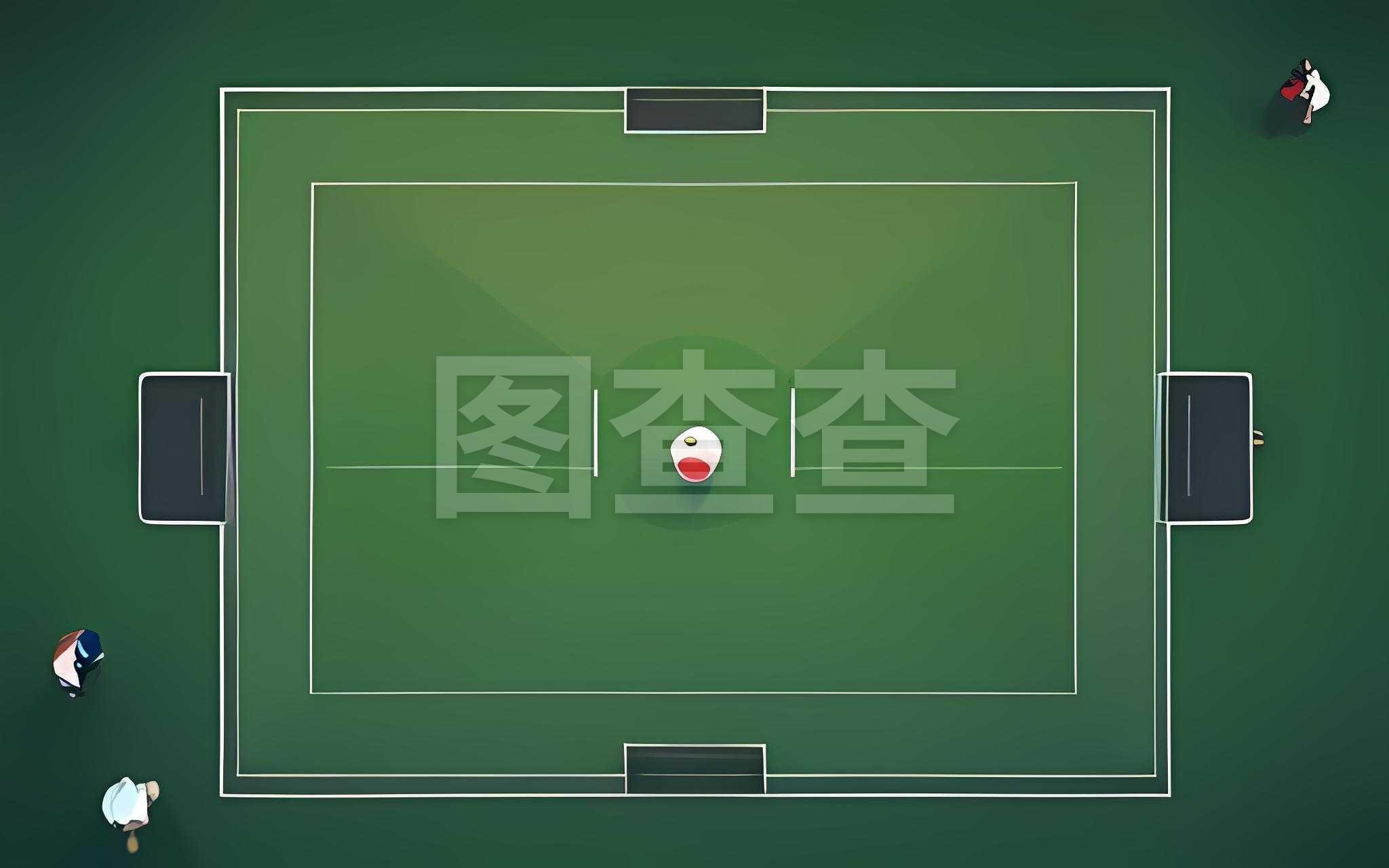 要性
